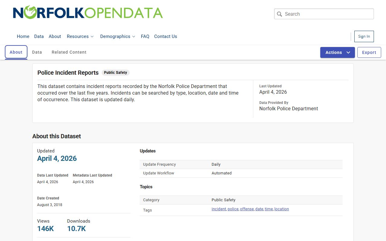 Norfolk Virginia police incident reports open data portal